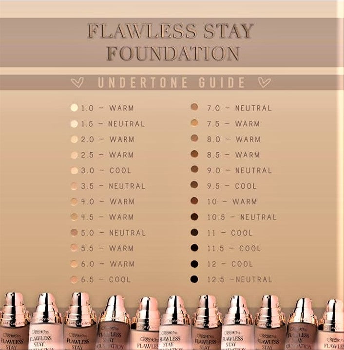 Flawless Stay Foundation by Beauty Creations